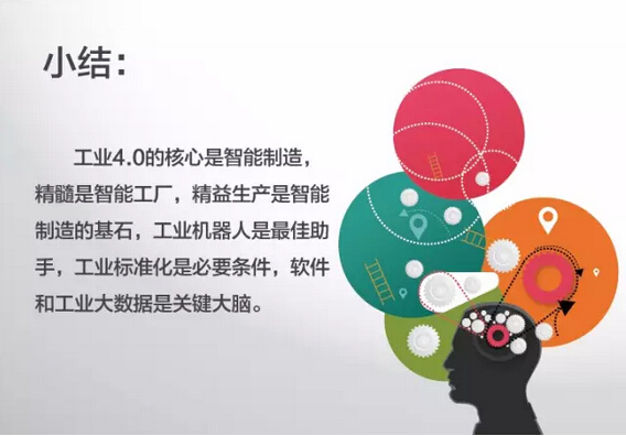 藍博望自動化設備 藍博望自動化設備
